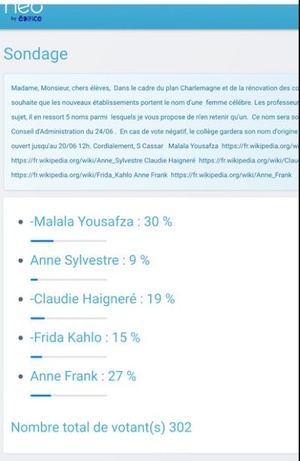 Trets : le choix du nom du collège fait polémique, la communauté éducative et les collégiens snobée ?