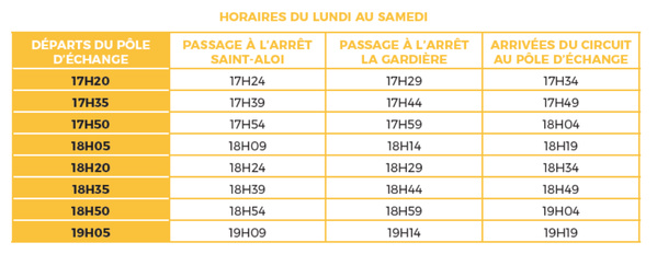 Info ville de Trets