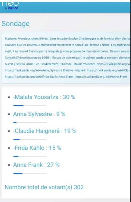Trets : le choix du nom du collège fait polémique, la communauté éducative et les collégiens snobée ?